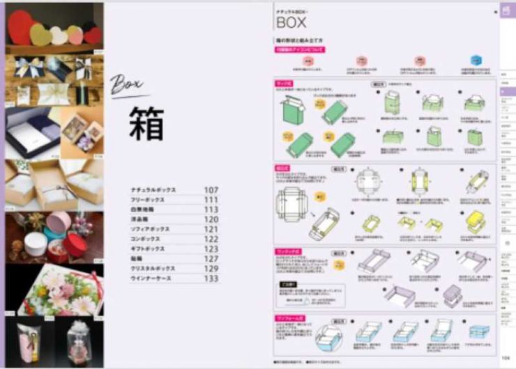 山口市業務用箱 山口市業務用箱